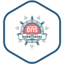 External-DNS